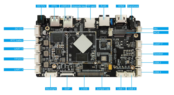 RK3566 Quad Core A55 Embedded System Board MIPI LVDS EDP LCD para quiosque de autoatendimento
