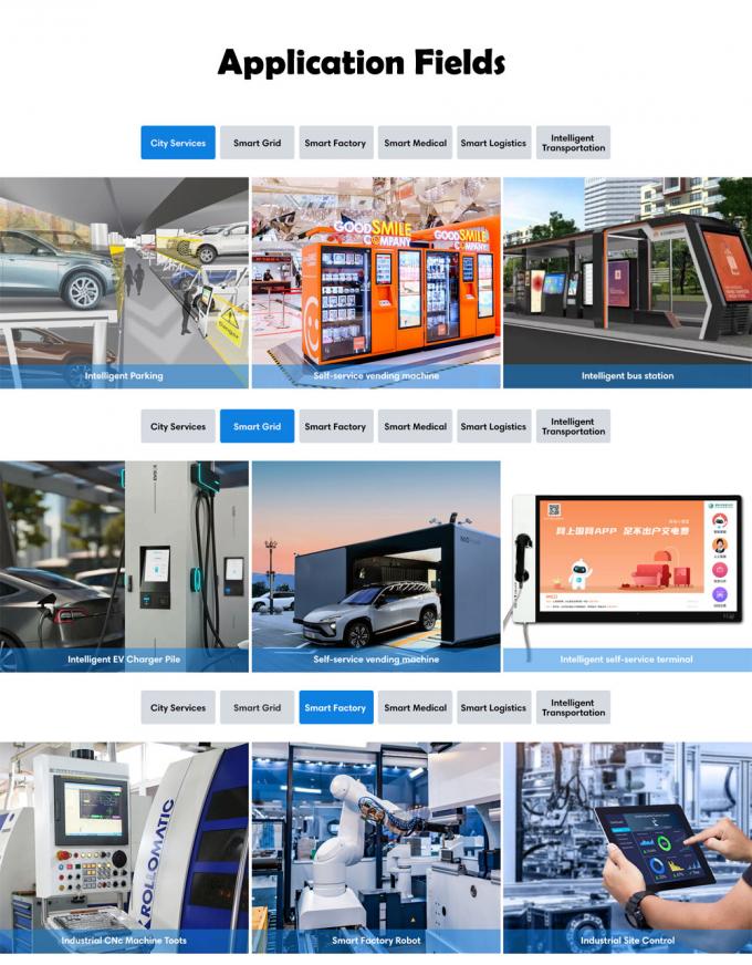 RK3568 8K Media Player Box para o mercado com 8GB/16GB de RAM e 32GB/64GB/128GB/256GB de memória interna 7