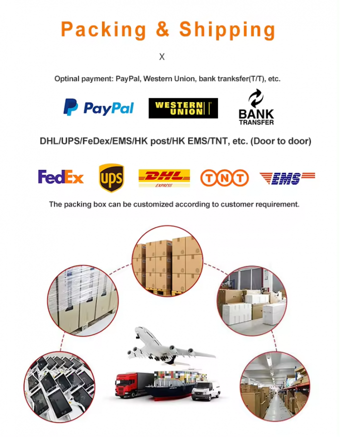 Reprodutor de mídia Android Quad-core RK3568 para exibição de publicidade comercial e muito mais 4