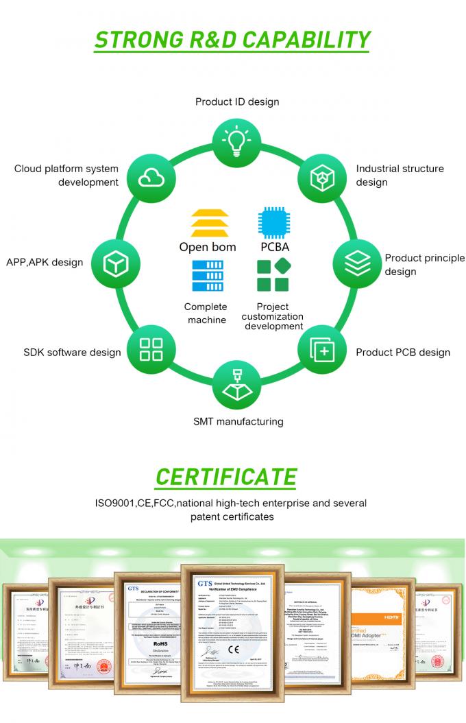 RK3588 Embedded ARM Board 4*Cortex-A76 e 4*Cortex-A55 Cores e suporte HDMI 8K 10