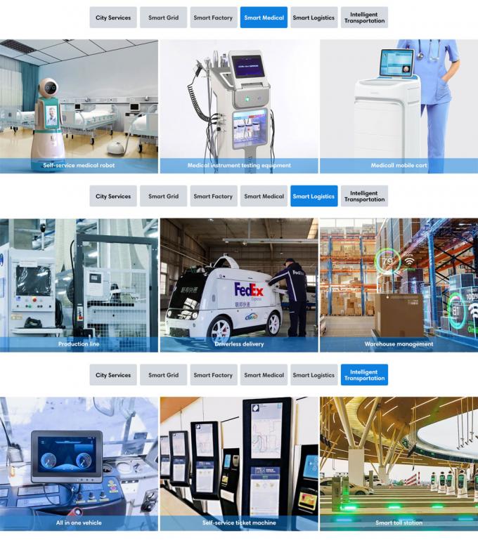 RK3568 8K Media Player Box com RK3588 Octa-Core CPU e ARM Mali G610 MP4 GPU 8