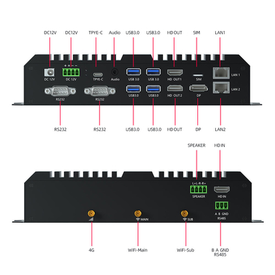 Android 12 Industrial Control Player Box RK3588 Com CPU Octa-core 6 Tops NPU Dual Ethernet