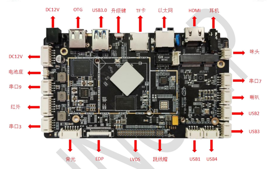 Ecrã táctil interativo Android 11 Rockchip Motherboard RK3566 Quad Core Embedded Arm Board