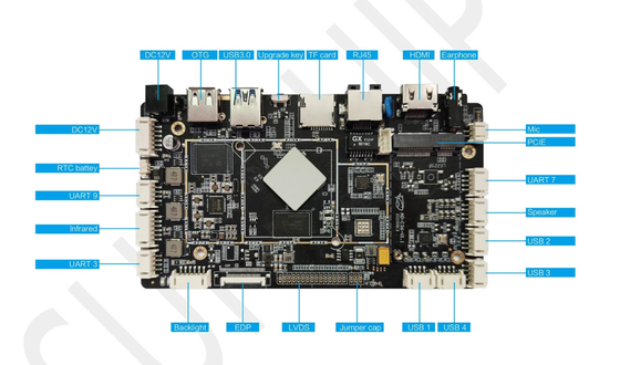 AD-C36 Quad-Core Android Mainboard Embedded ARM Board para RK3566 Processador HD Display 4G LTE WIFI/BT G-Sensor RTC Touch USB UART