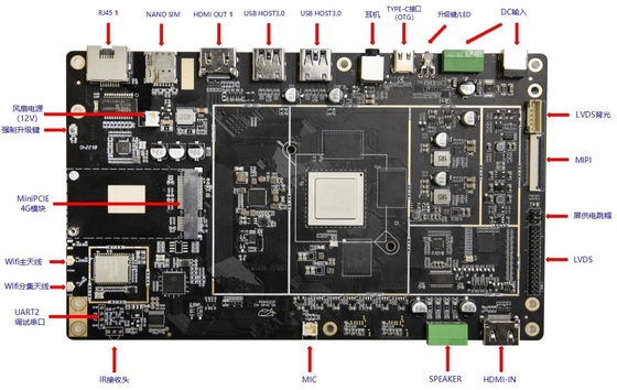 A caixa Octa de RK3588 8K Media Player retira o núcleo de LAN duplo RS232 RS485 da caixa do metal de Android 12