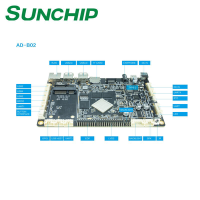 Rockchip3188 Quad Core Embedded Linux Board com interface de tela sensível ao toque I2C