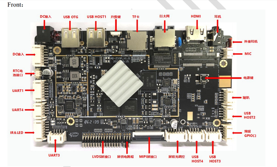 Tabela RK3288 4GB RAM 32GB EMMC Placa-mãe de publicidade ARM Controle Industrial Embedded Digital Signage Tabela de PCB