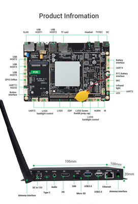 RK3288 Quad-core Cortex-A17 1.8G CPU Multimedia Player com Rede RJ45 10/100M Ethernet