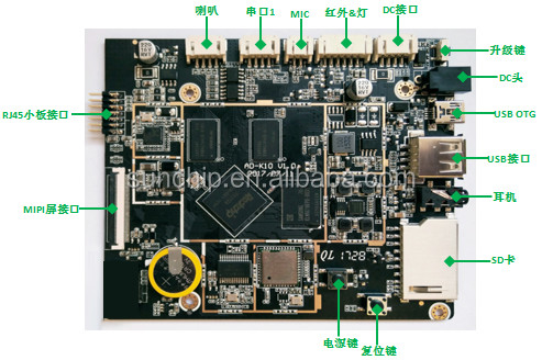 RK3588 CPU de 8 núcleos Processo de 8nm 4 Cortex-A76 e 4 Cortex-A55 Sistema embutido compacto -20C-70C para ambientes desafiadores