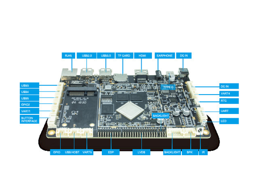 ODM/OEM RK3288 Quad-core LVDS Control Board Android Linux Board de Desenvolvimento