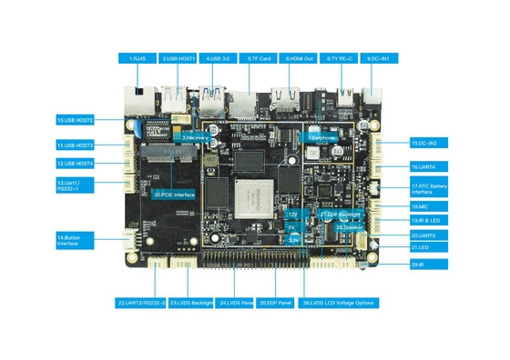 Rockchip RK3399 4GB DDR4 placa para equipamentos publicitários vídeo media player display LCD touch screen digital signage