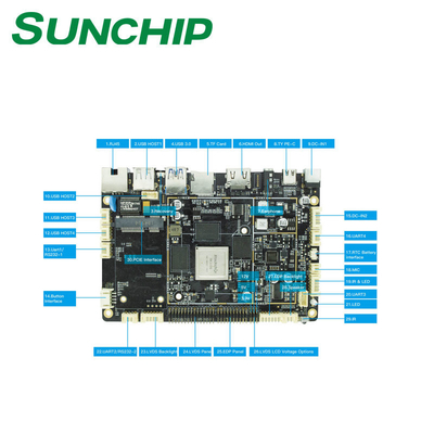 Android 10OS RK3399 encaixou o anfitrião da placa de sistema 6USB O ponto de entrada WIFI BT 4K HD do porto que de 3Uart apoiou