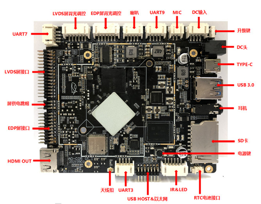 Multi-Interface RK3566 Android Embedded Board para suporte de câmera de interface industrial mipi