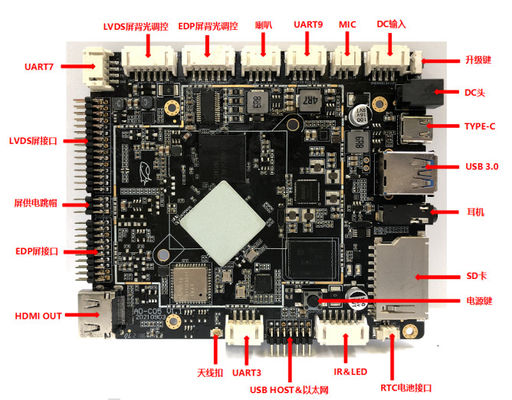 RK3566 Android Embedded Board para Industrial com múltiplas interfaces de exibição e opções de tela sensível ao toque